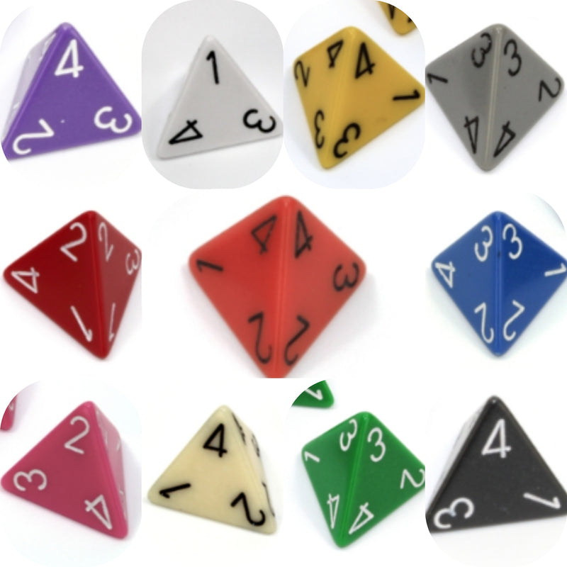 D4 Dice: A Deep Dive into the Smallest Member of the D&D Dice Family