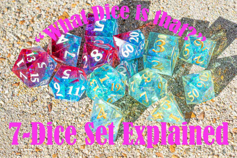 “Which Dice is That?”  Explaining the 7- Polyhedral Dice Set of Dungeons and Dragons